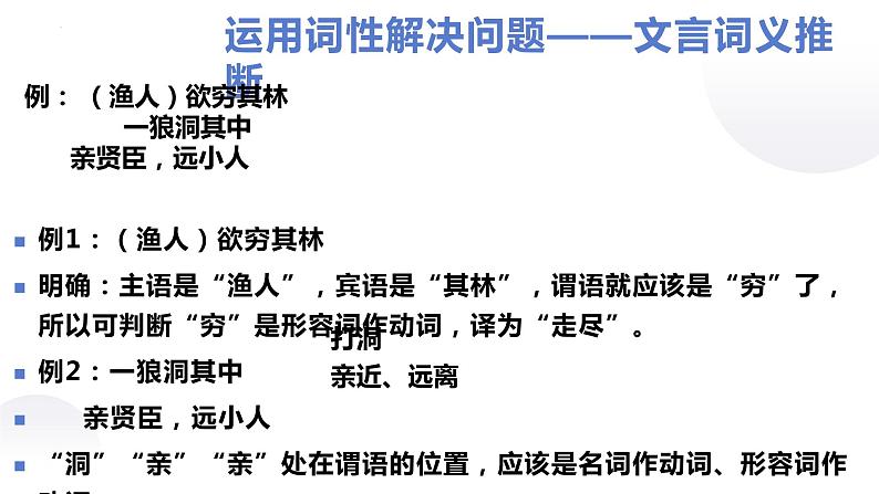 2022—2023学年统编版高中语文必修上册基础语法-句子成分 课件66张第5页