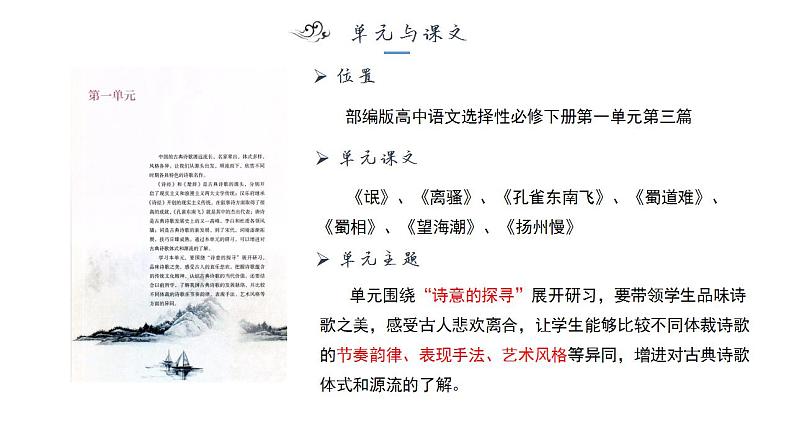 2021-2022学年统编版高中语文选择性必修下册3.1《蜀道难》说课课件46张第5页