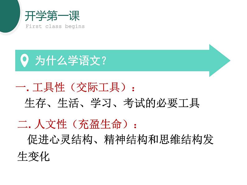 2022年秋高一语文开学第一课《让学生爱上语文、重视语文》课件37张06