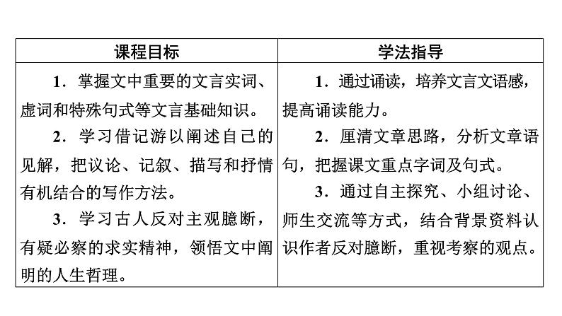 12石钟山记课件第2页