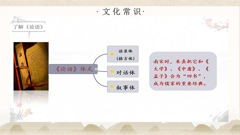 2022-2023学年统编版高中语文选择性必修上册5.1《论语》十二章 课件33张第5页