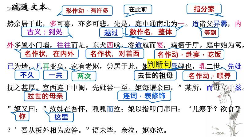 2021-2022学年统编版高中语文选择性必修下册9.2《项脊轩志》课件26张第6页