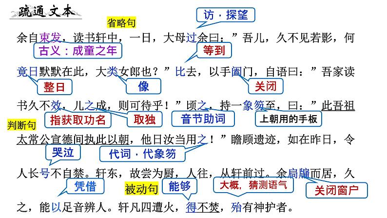 2021-2022学年统编版高中语文选择性必修下册9.2《项脊轩志》课件26张第7页