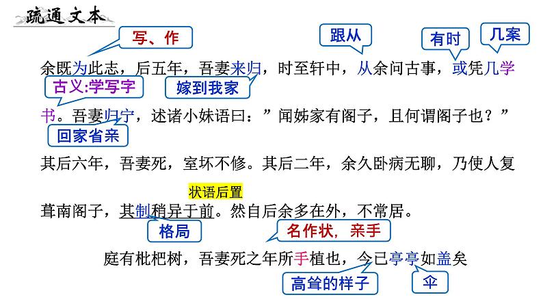 2021-2022学年统编版高中语文选择性必修下册9.2《项脊轩志》课件26张08