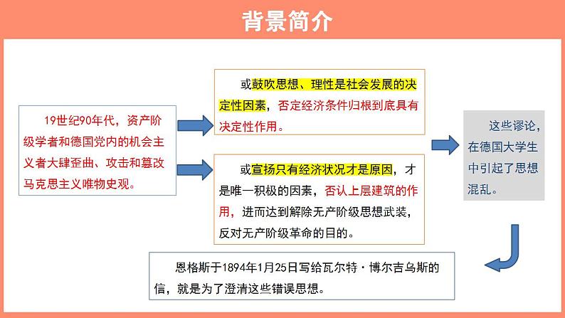 2022-2023学年统编版高中语文选择性必修中册1.《社会历史的决定性基础》课件30张第4页