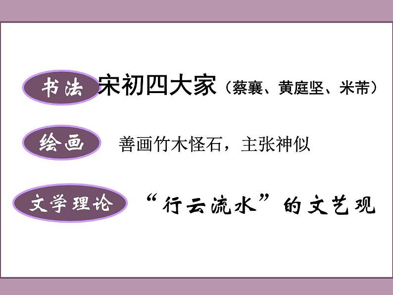 2022—2023学年统编版高中语文必修上册9.1《念奴娇·赤壁怀古》课件26张第4页