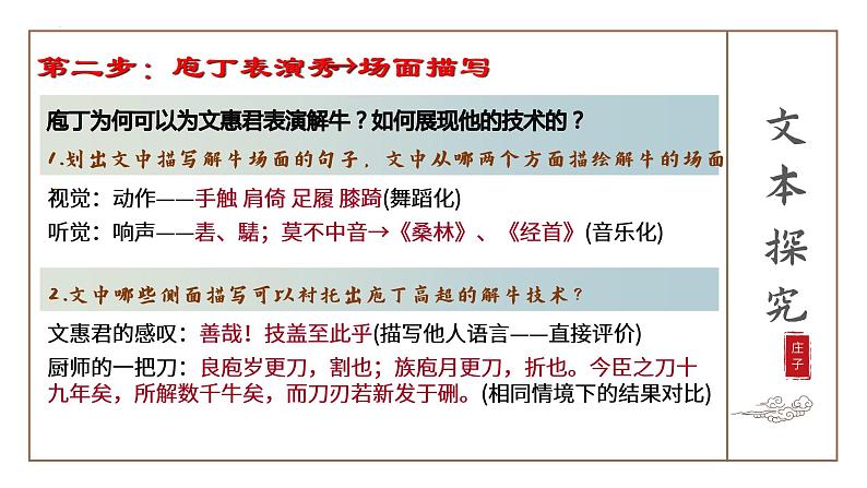 2021-2022学年统编版高中语文必修下册1-3《庖丁解牛》课件37张第6页