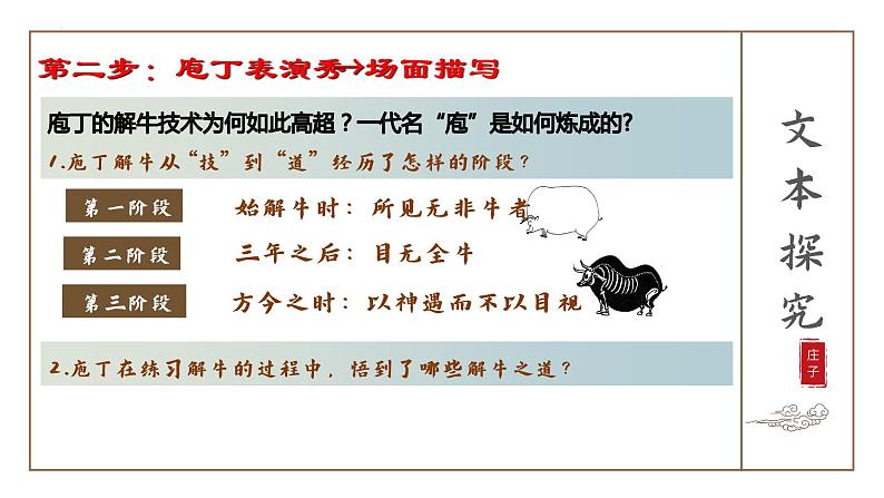 2021-2022学年统编版高中语文必修下册1-3《庖丁解牛》课件37张第7页