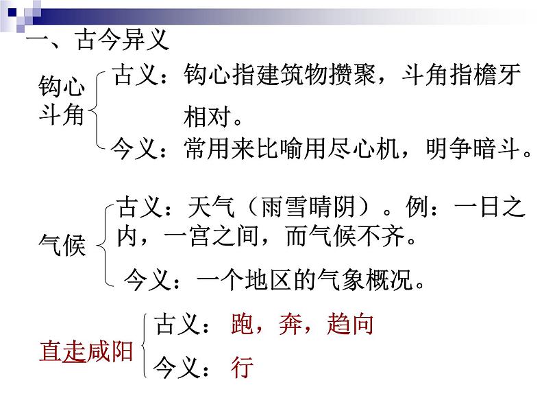 2021-2022学年统编版高中语文必修下册16-1《阿房宫赋》 复习课件32张第8页