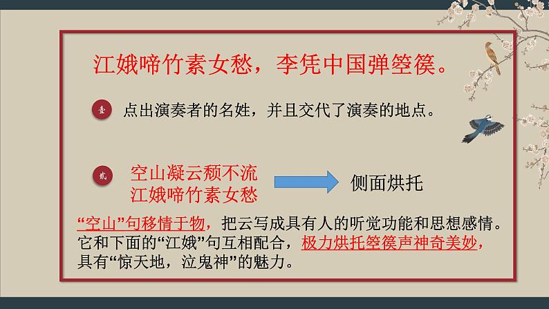 2022-2023学年统编版高中语文选择性必修中册《李凭箜篌引》课件16张第8页