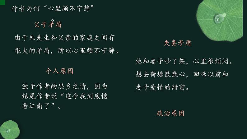 荷塘月色 同步课件 高中语文部编版必修上册第6页