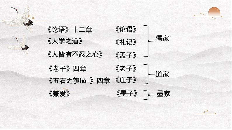 5.1《论语》十二章 同步课件 高中语文部编版选择性必修上册第2页