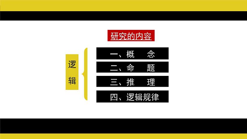 发现潜藏的逻辑谬误 同步课件 高中语文部编版选择性必修上册03