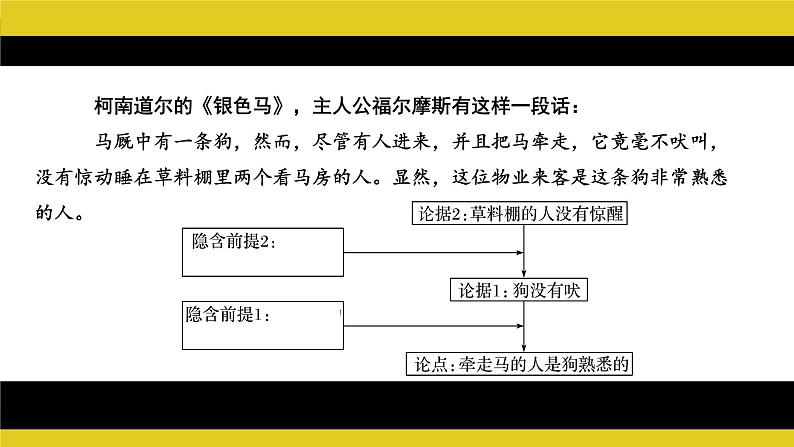 采用合理的论证方法 同步课件 高中语文部编版选择性必修上册第6页