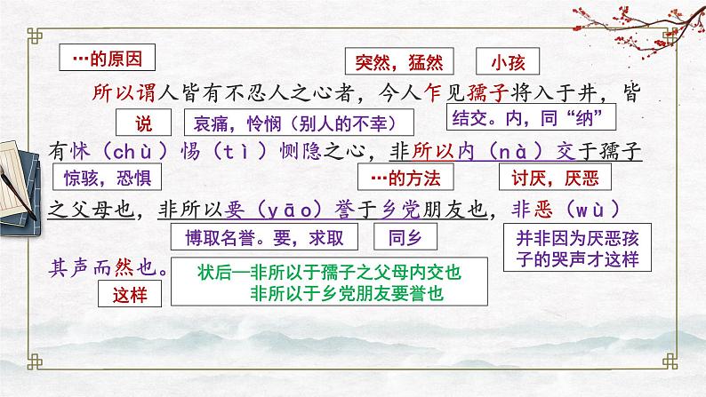 2022-2023学年统编版高中语文选择性必修上册5.3《人皆有不忍人之心》课件27张第7页