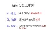 高中议论文写作指导课件