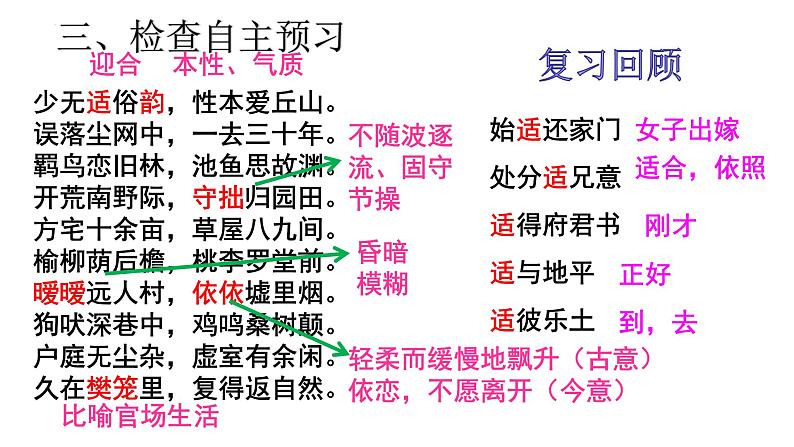 2022-2023学年统编版高中语文必修上册7.2《归园田居(其一)》课件30张第7页