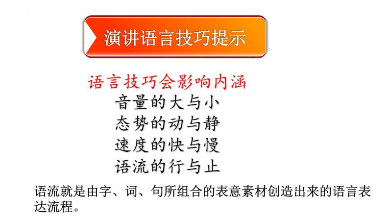 2022-2023学年统编版高中语文选择性必修上册1.《中国人民站起来了》课件58张06