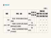 高考语文二轮复习专题1论述类文本阅读PPT课件