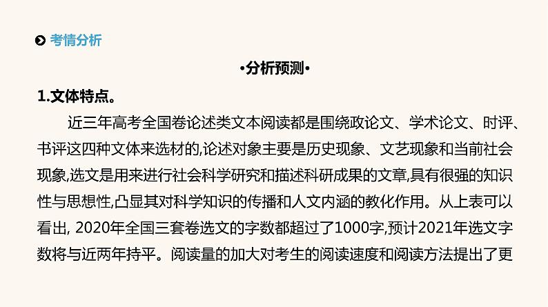 高考语文二轮复习专题1论述类文本阅读PPT课件05