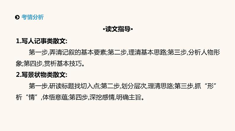 高考语文二轮复习专题4文学类文本阅读__散文PPT课件第7页