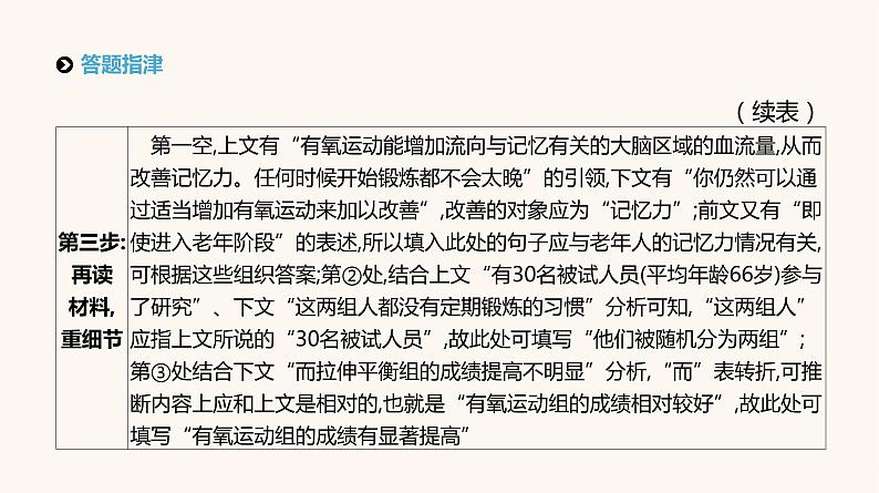 高考语文二轮复习专题8语言表达主观题PPT课件07