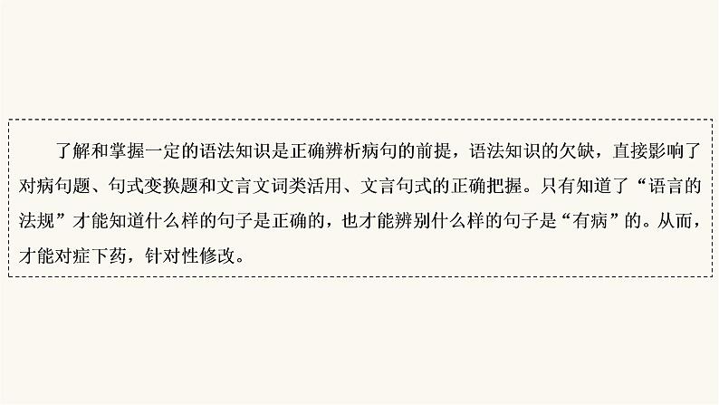 高考语文二轮复习第1板块语言文字运用专题1微课1现代汉语语法小常识PPT课件05