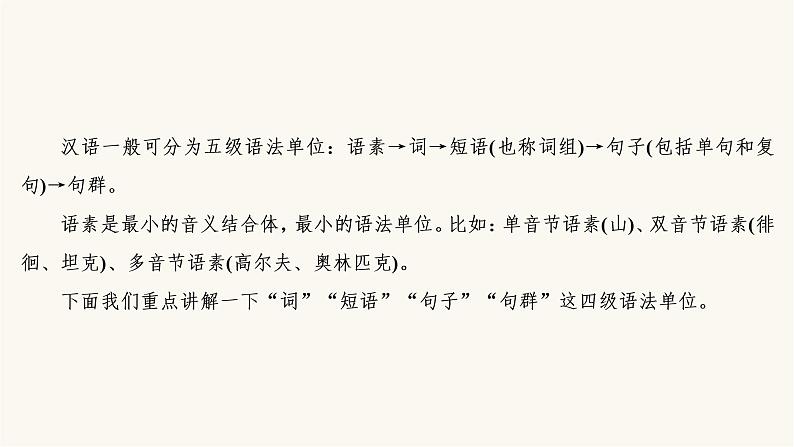 高考语文二轮复习第1板块语言文字运用专题1微课1现代汉语语法小常识PPT课件06