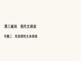 高考语文二轮复习第3板块现代文阅读专题2微课6非连续性文本的材料特点和读文技巧PPT课件
