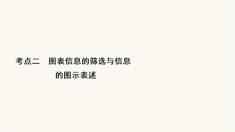 高考语文二轮复习现代文阅读专题2考点2图表信息的筛选与信息的图示表述PPT课件第2页