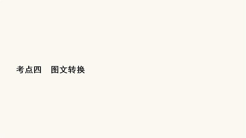 高考语文二轮复习语言文字运用专题2考点4图文转换PPT课件02