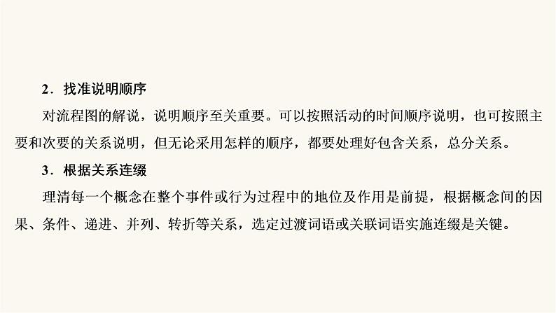 高考语文二轮复习语言文字运用专题2考点4图文转换PPT课件06