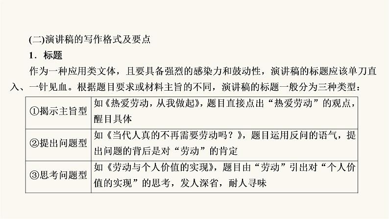 高考语文二轮复习写作专题22演讲稿PPT课件第5页