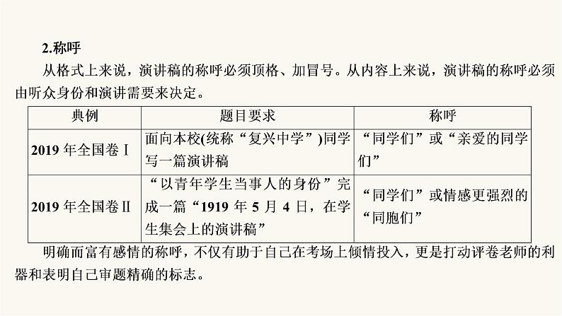 高考语文二轮复习写作专题22演讲稿PPT课件第6页