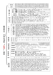 高考语文复习--简表：高中语文阅读文言文（文言实词）