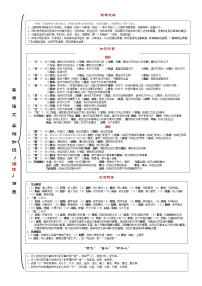 高考语文复习--简表：高中语文基础知识（得体）