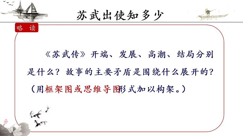 2022-2023学年统编版高中语文选择性必修中册10《苏武传》课件26张第7页