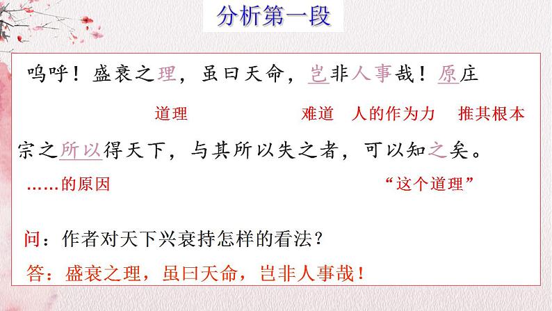 2022-2023学年统编版高中语文选择性必修中册11.2《五代史伶官传序》课件28张第6页