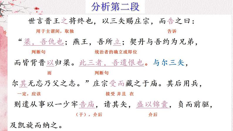 2022-2023学年统编版高中语文选择性必修中册11.2《五代史伶官传序》课件28张第7页