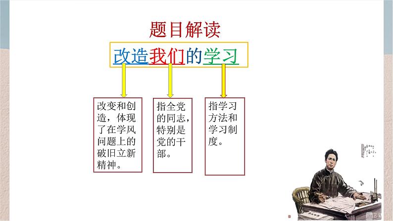 2022-2023学年统编版高中语文选择性必修中册2.1《改造我们的学习》课件25张05