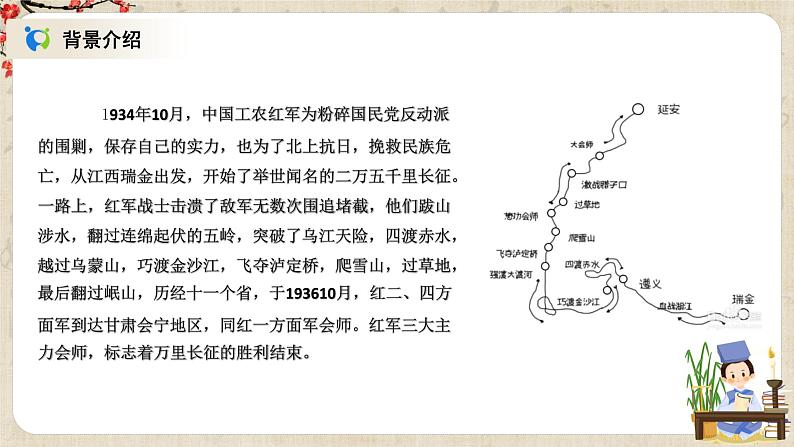 1.2.1《长征胜利万岁》课件+教案+练习05