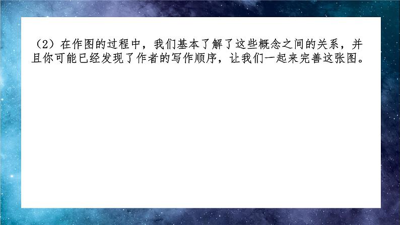 2021—2022学年统编版高中语文选择性必修下册13.2《宇宙的边疆》课件17张第5页