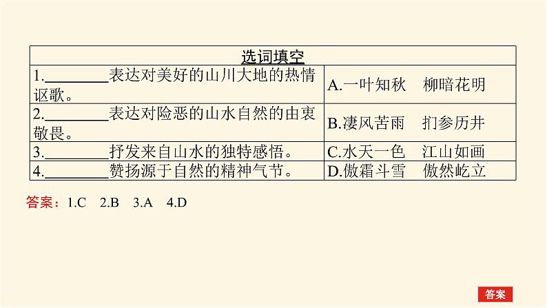 人教统编版高中语文必修上册学习活动一丰富词语积累课件08