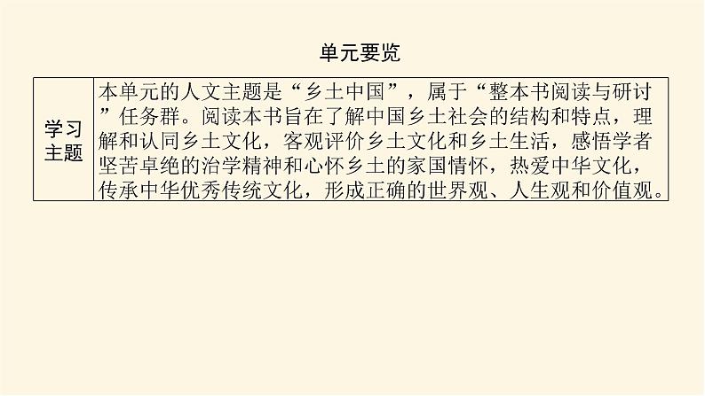 人教统编版高中语文必修上册第五单元课件02
