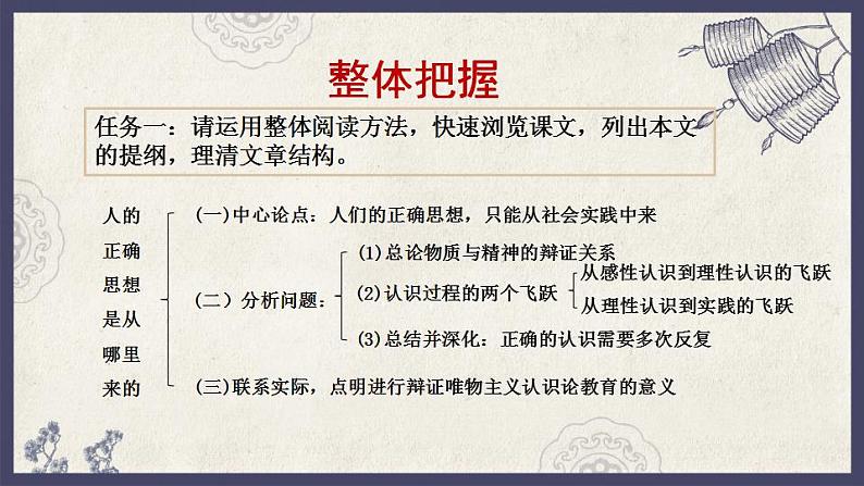 2022-2023学年统编版高中语文选择性必修中册2.2《人的正确思想是从哪里来的》课件22张第8页