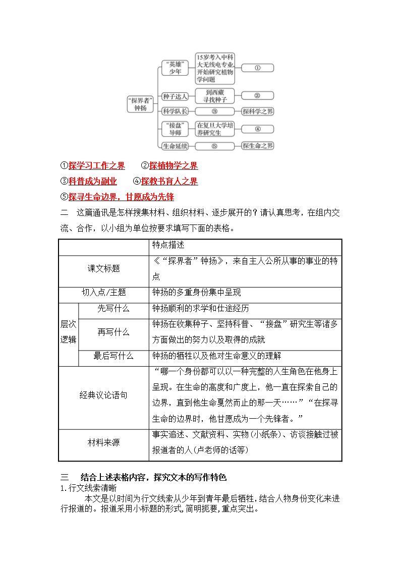 人教统编版高中语文必修上册4.3《 “探界者”钟杨》 课件+教案+第四课练习含解析卷02