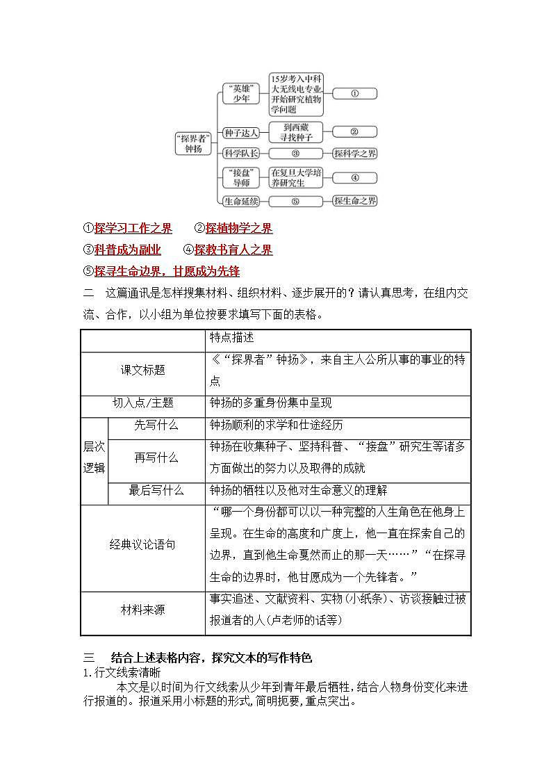 第4.3课《“探界者”钟杨》 教案第2页
