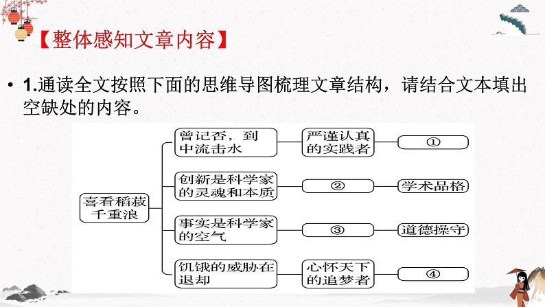 人教统编版高中语文必修上册4.1《 喜看稻菽千重浪——记首届国家最高科技奖获得者袁隆平》 课件+教案08