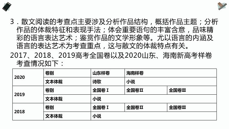 高考专题：散文类文本阅读  PPT课件第6页