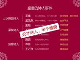 2022-2023学年统编版高中语文选择性必修上册古诗词诵读《将进酒》课件33张